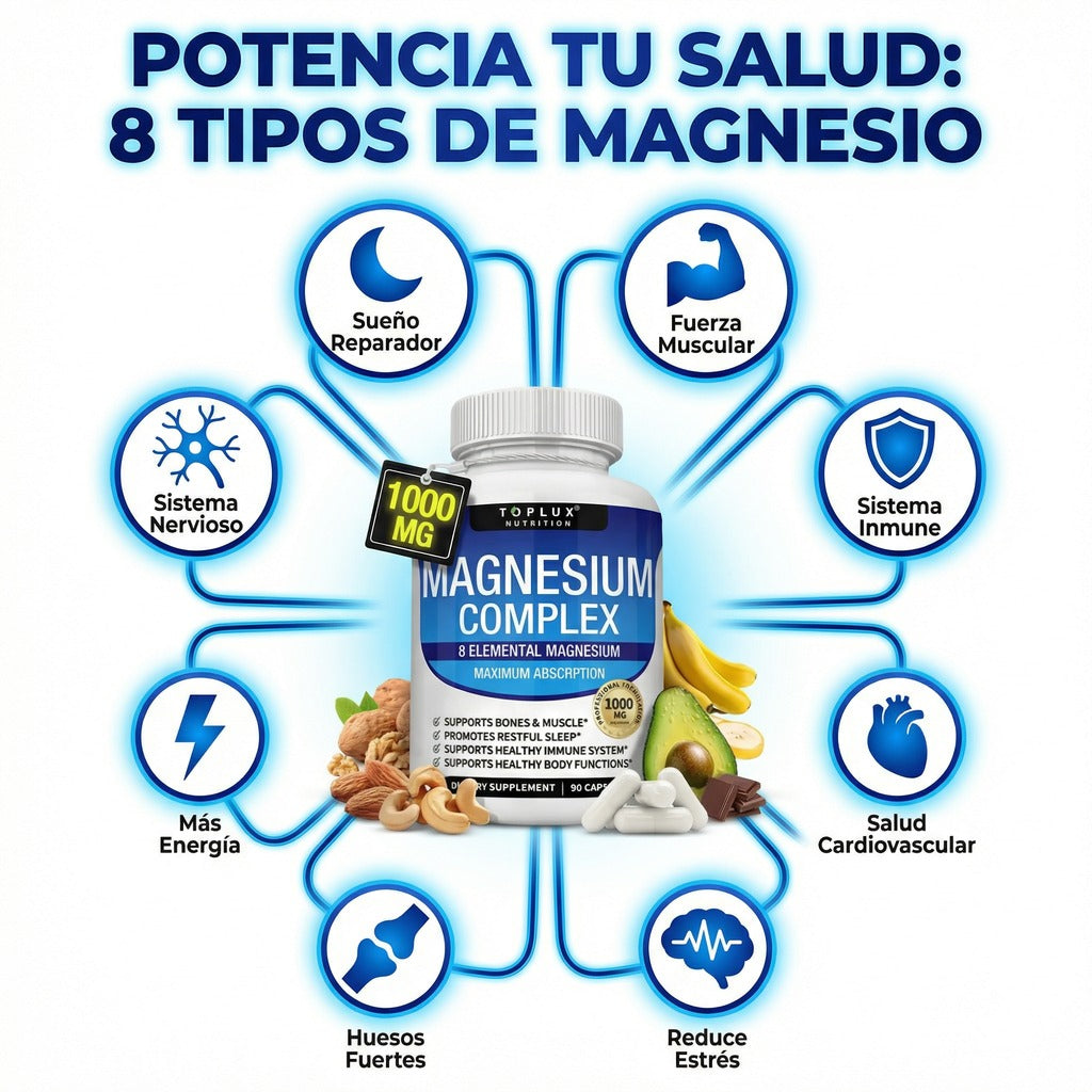 Magnesium Complex - Absorción Máxima